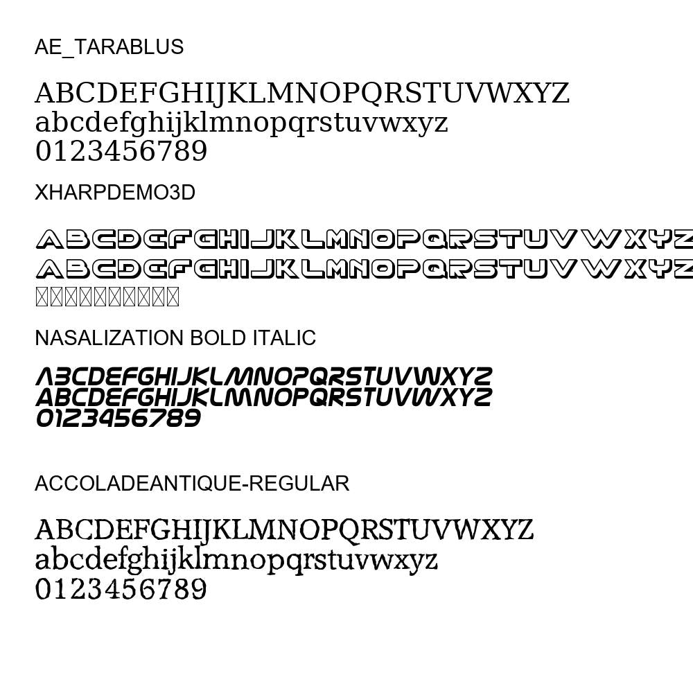 100 Premium Fonts Collection - Perfect for Designers and Creators V002