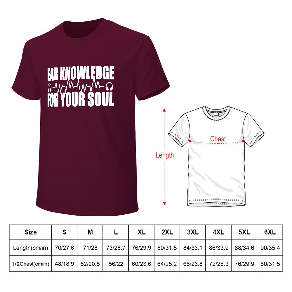 Ear Knowledge For Your Soul