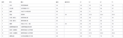 93b7e0bf804643a596cc5e28cfe38759-Max-Origin