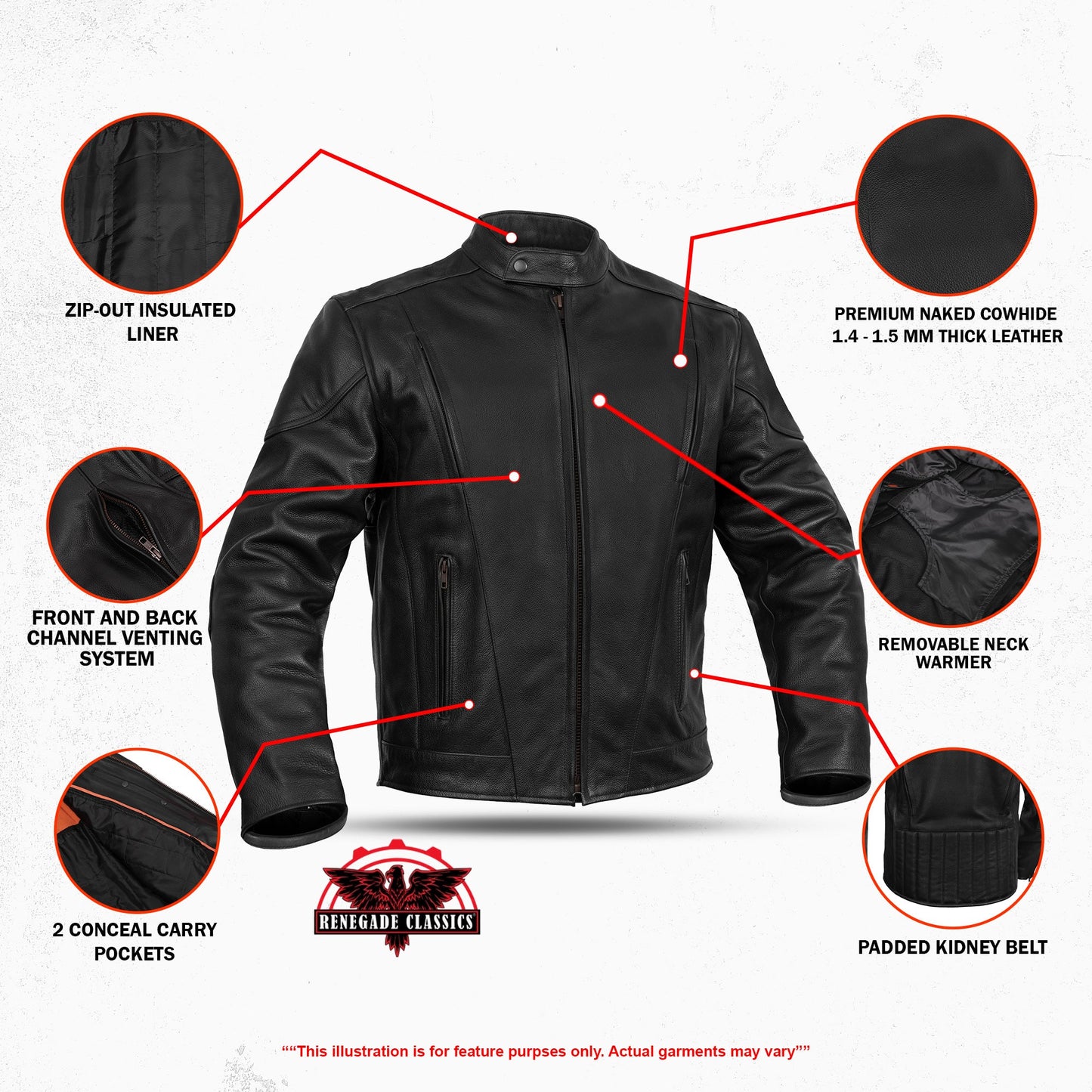 Men's Black Vented Motorcycle Jacket with Plain Sides