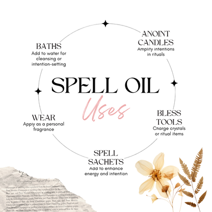 Manifestation Spell Oil — Goal‑Setting Ritual Oil