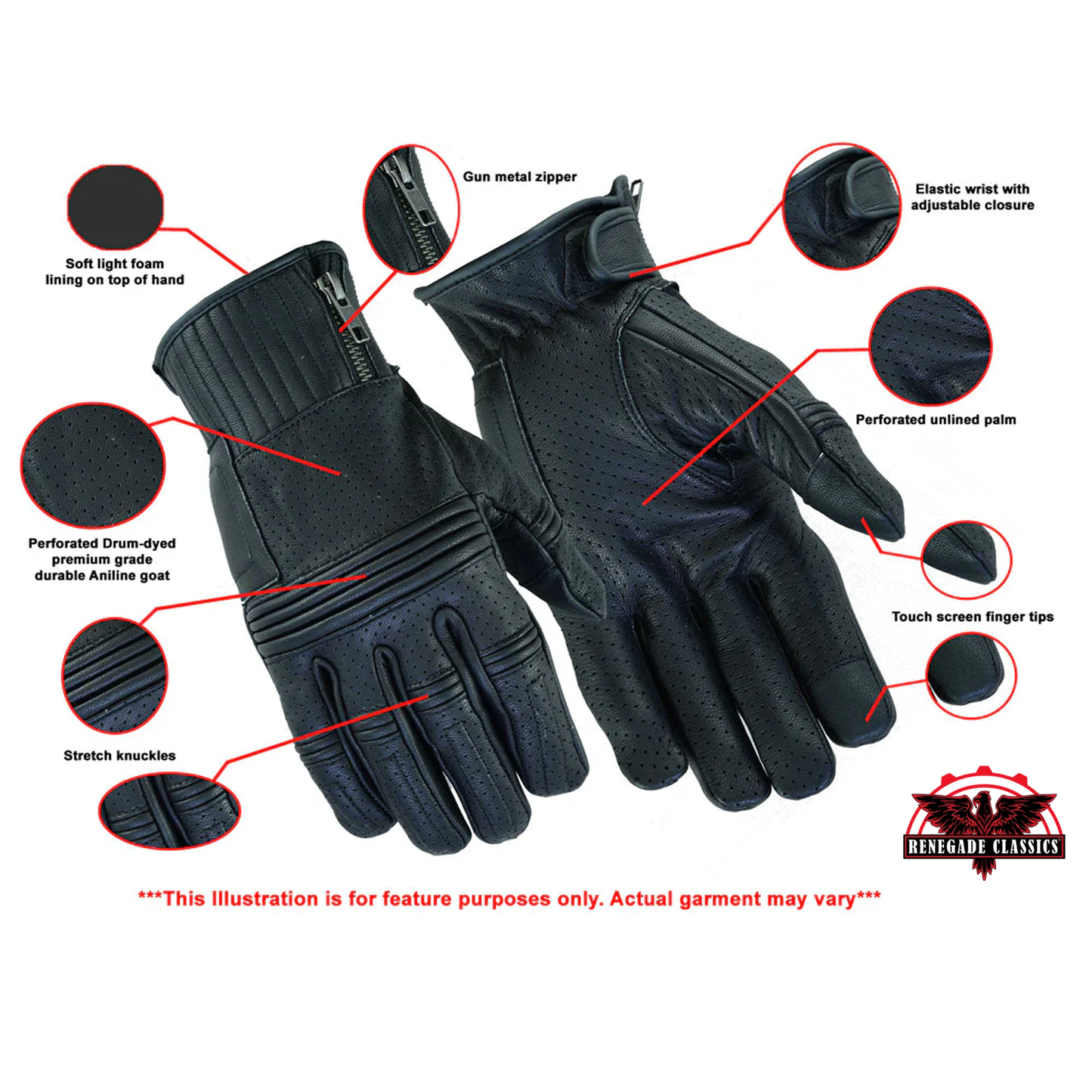 Premium Perforated Operator Glove