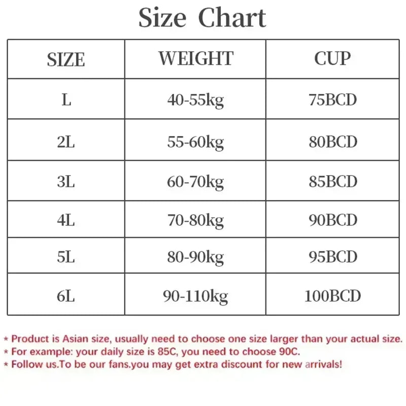 FallSweet 3PCS Lace Push Up Bras