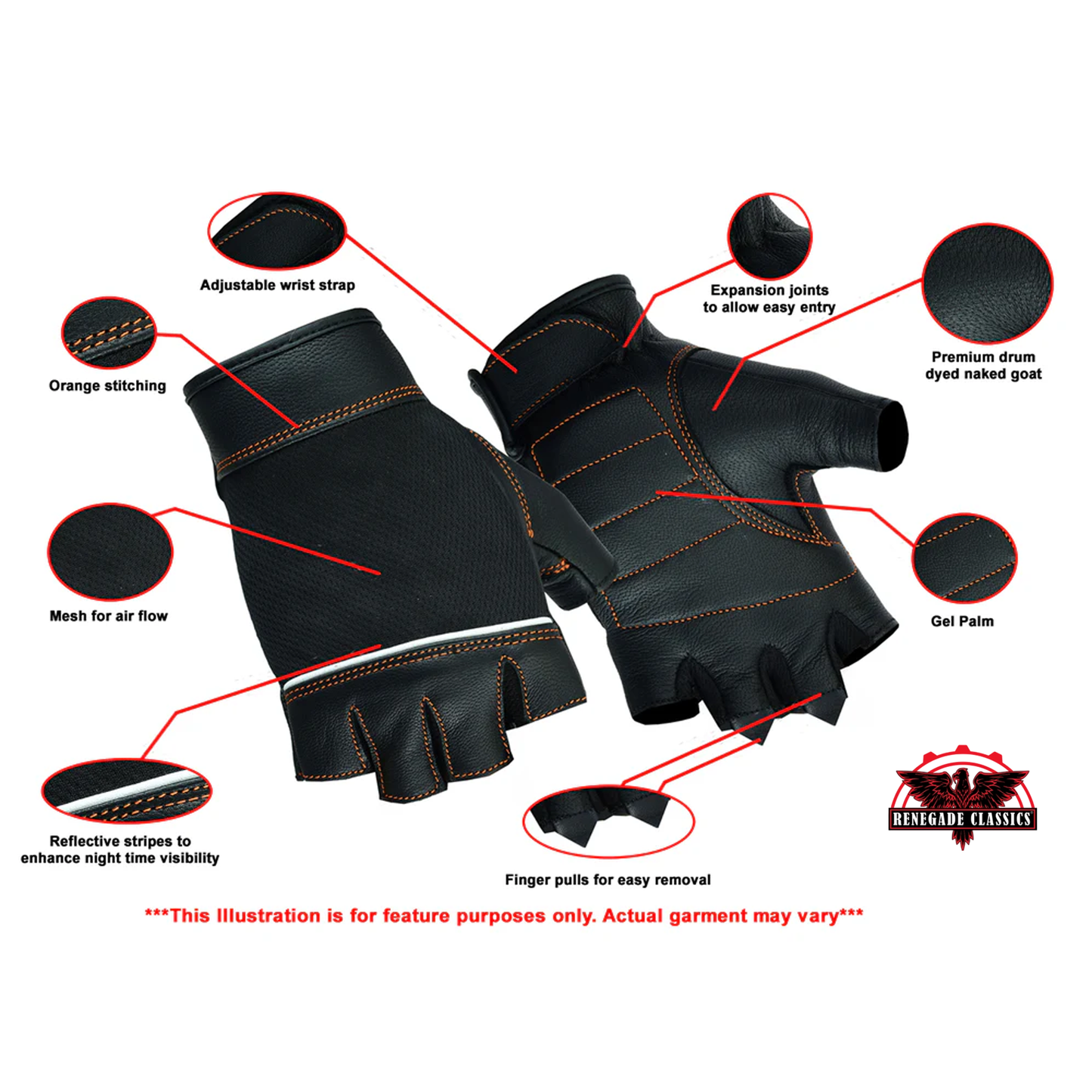 Women's Fingerless Glove with Orange Stitching Details